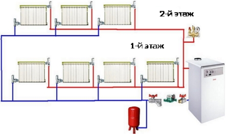 Примерная схема системы отопления ленинградка